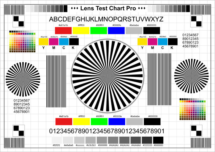 Objektiv-Test Karte Pro
